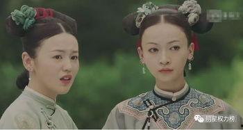 吃瓜古装网红视频,揭秘古装网红吃瓜视频背后的故事